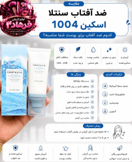 ضد آفتاب آبرسان سنتلا اسکین 1004 ۵۰ میل
